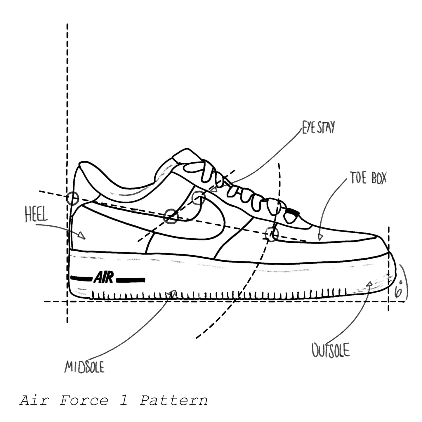 AF1 Low Pattern
