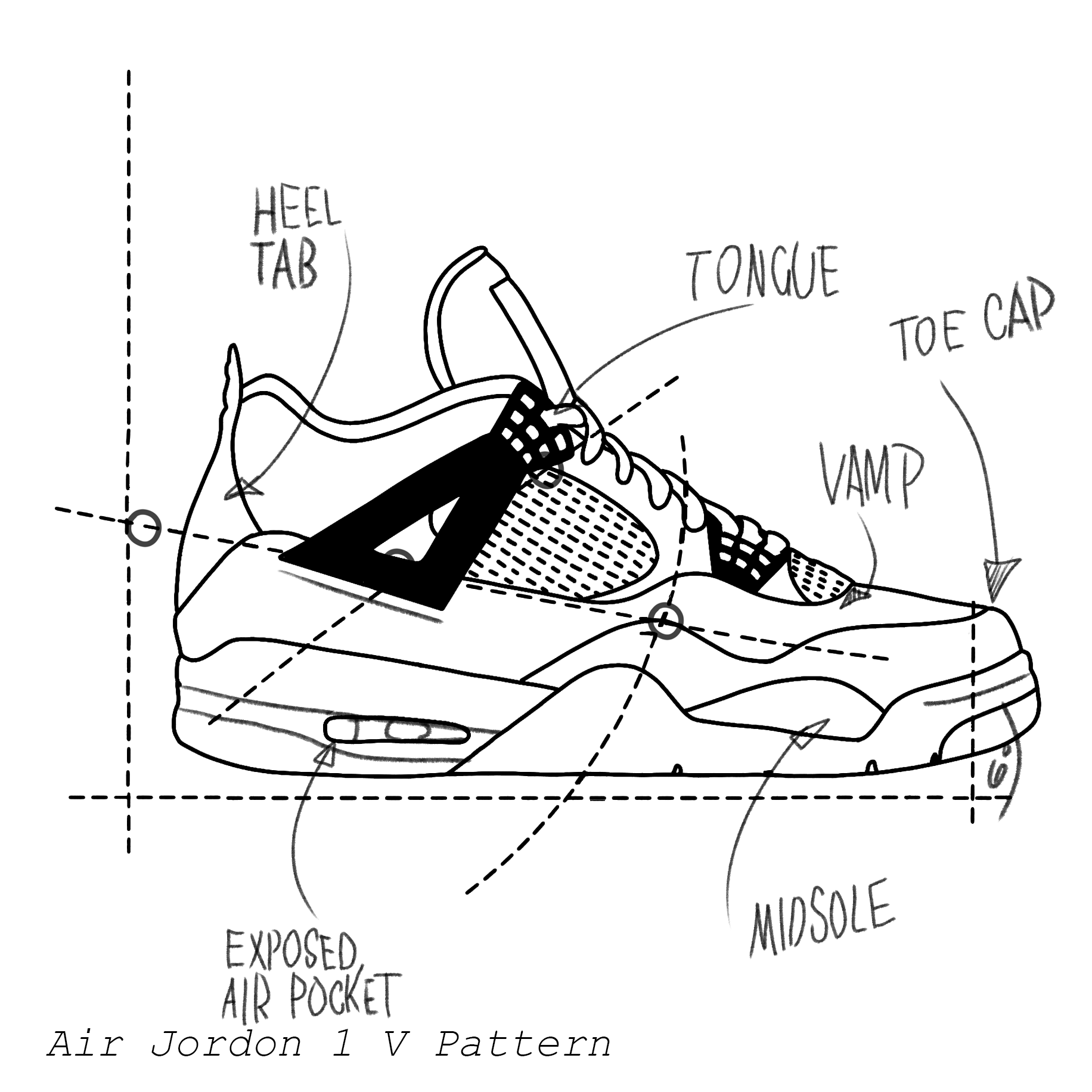 Jordan 2025 4 sketch