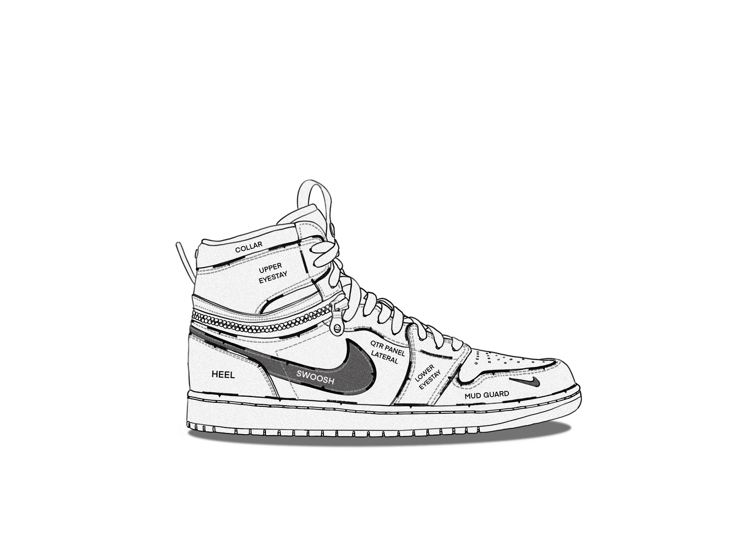 AJ1 'Switch' High Pattern