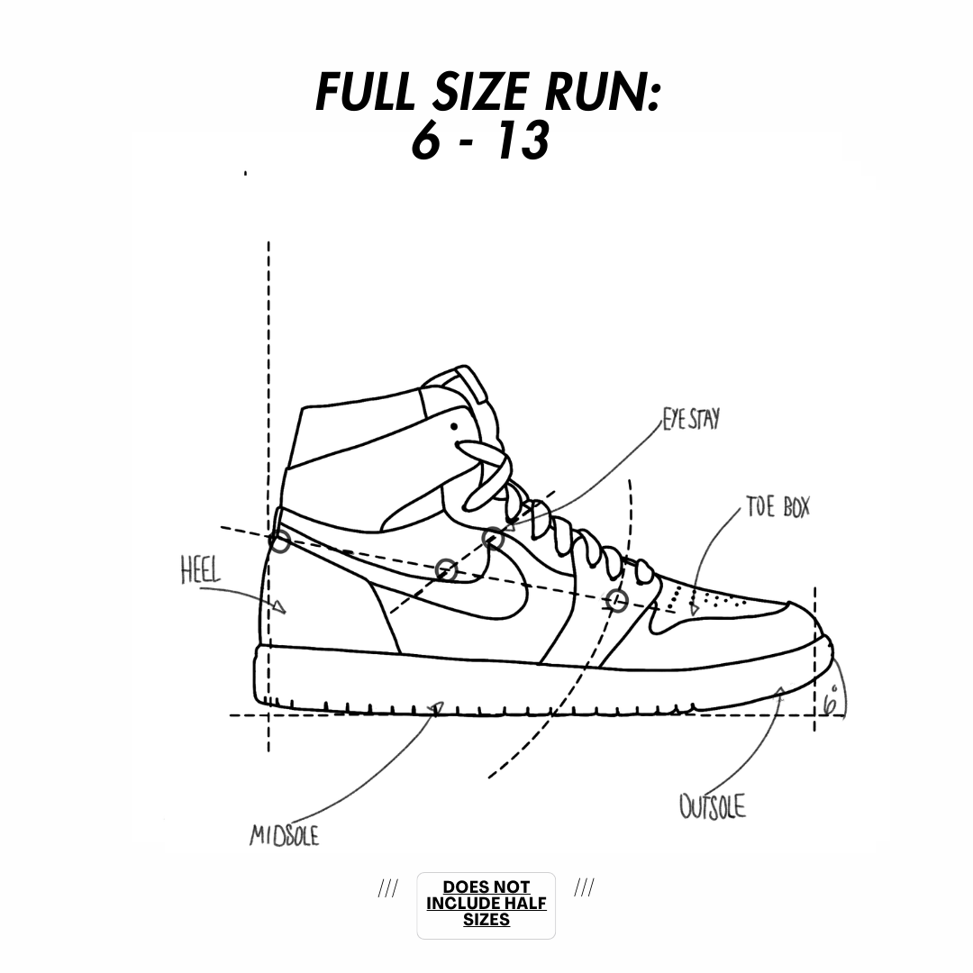 Jordon Pattern Air Jordan 1 Mid Pattern: Full Size Run – Bespoke Blueprint