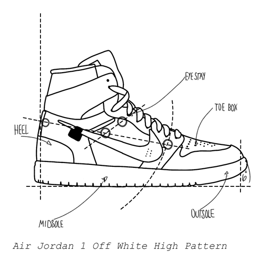 Air Jordan 1 'Off-White' High Pattern