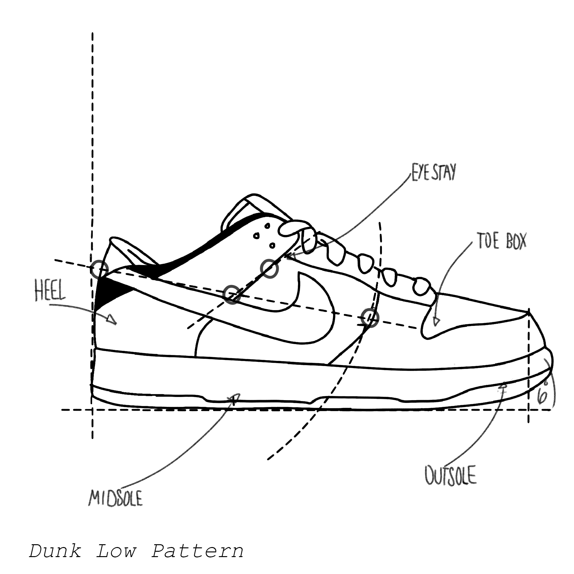 Dunks Template Nike Dunk Low Pattern – Bespoke Blueprint