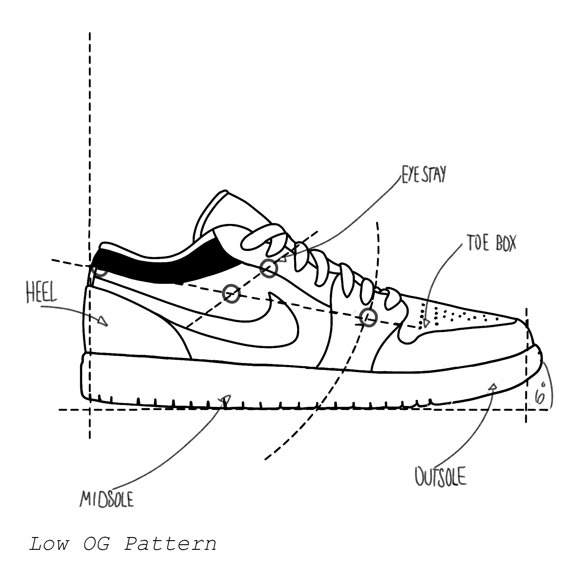 Pattern Design Jordan Air Jordan 1 Low 'OG' Pattern – Bespoke Blueprint