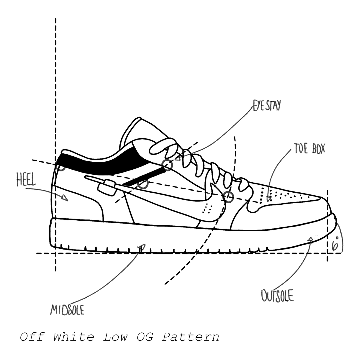 Off Air Pattern Air Jordan 1 'Off-White' Low OG Pattern – Bespoke Blueprint
