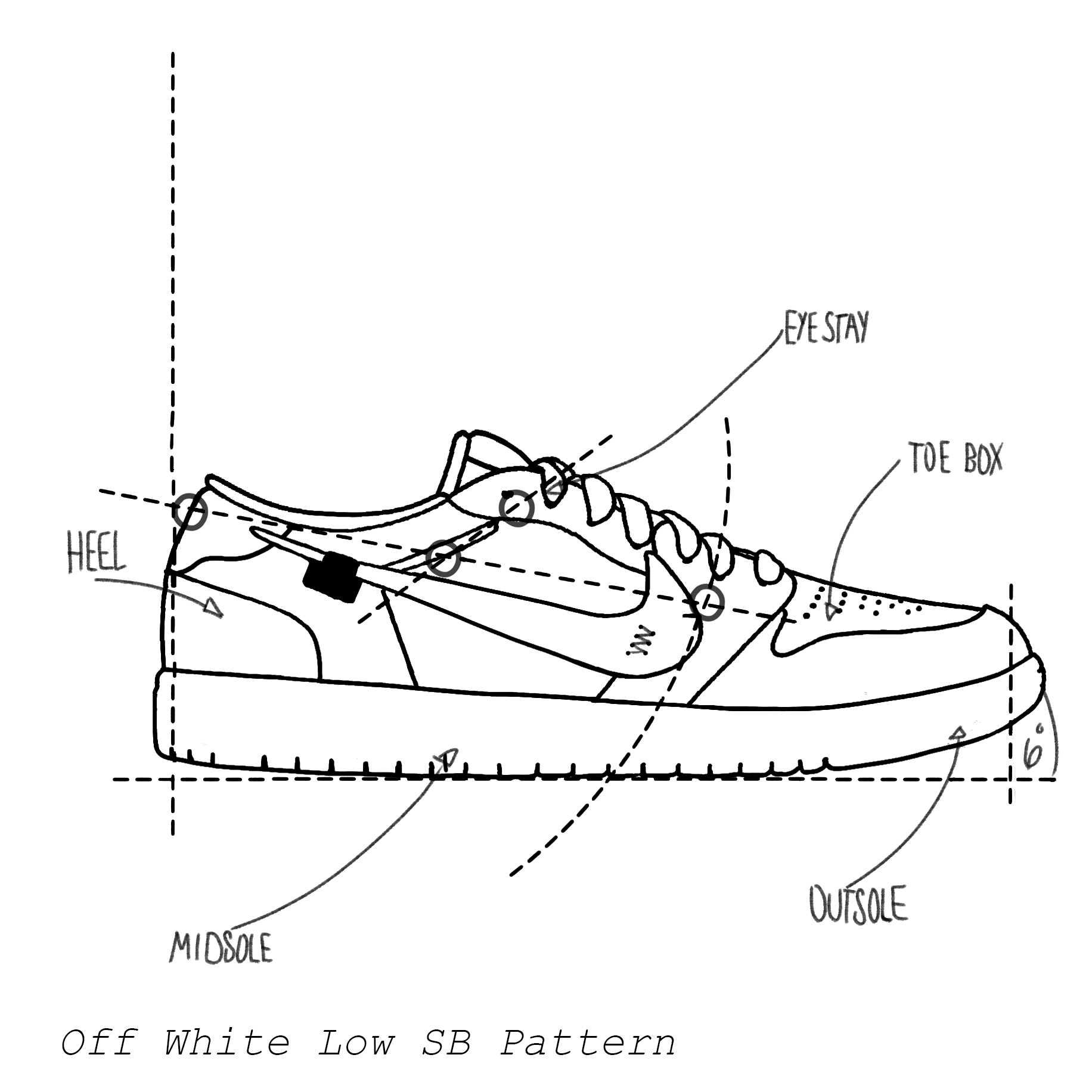 Off Air Pattern Air Jordan 1 'Off-White' Low SB Pattern – Bespoke Blueprint