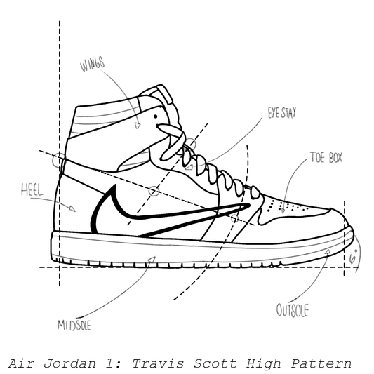 Air Jordan 1 'Travis Scott' High Pattern (No Stash)