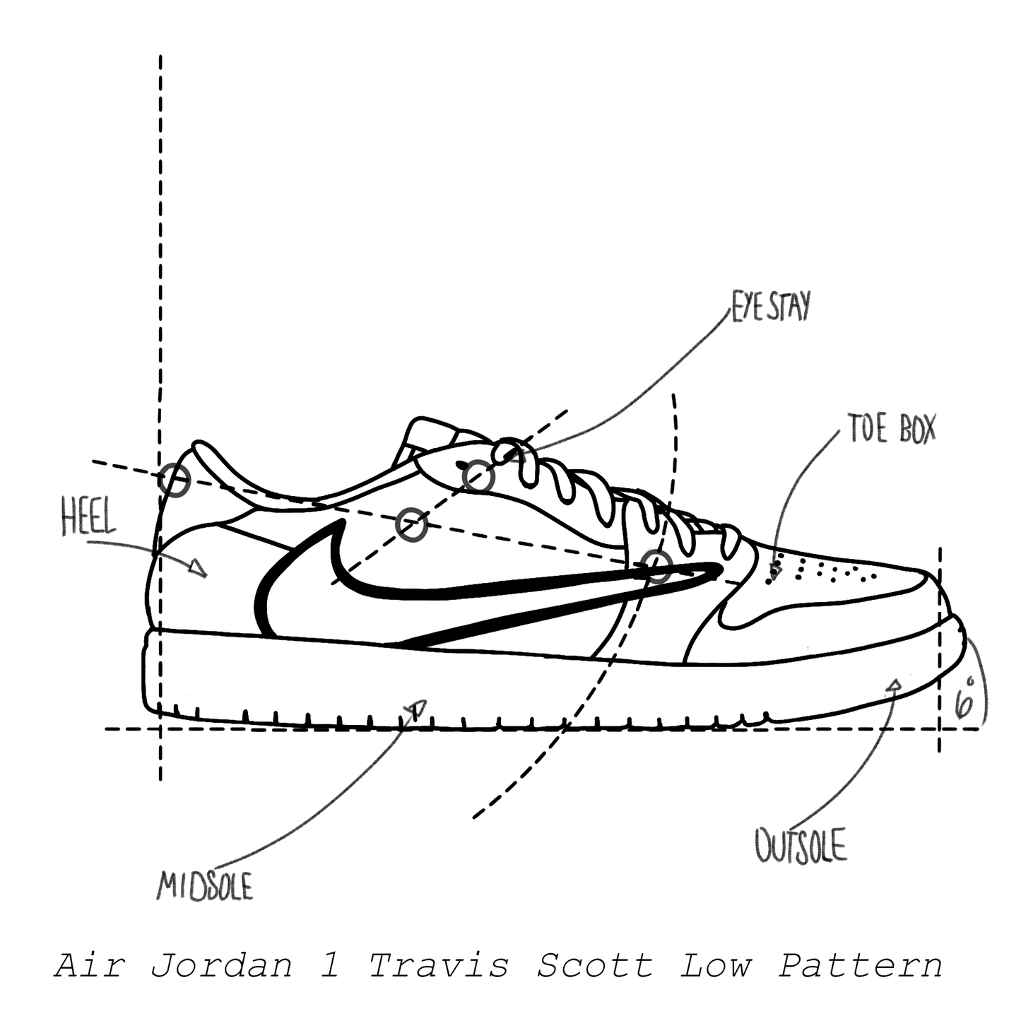 Air Jordan 1 'Travis Scott' Low Pattern